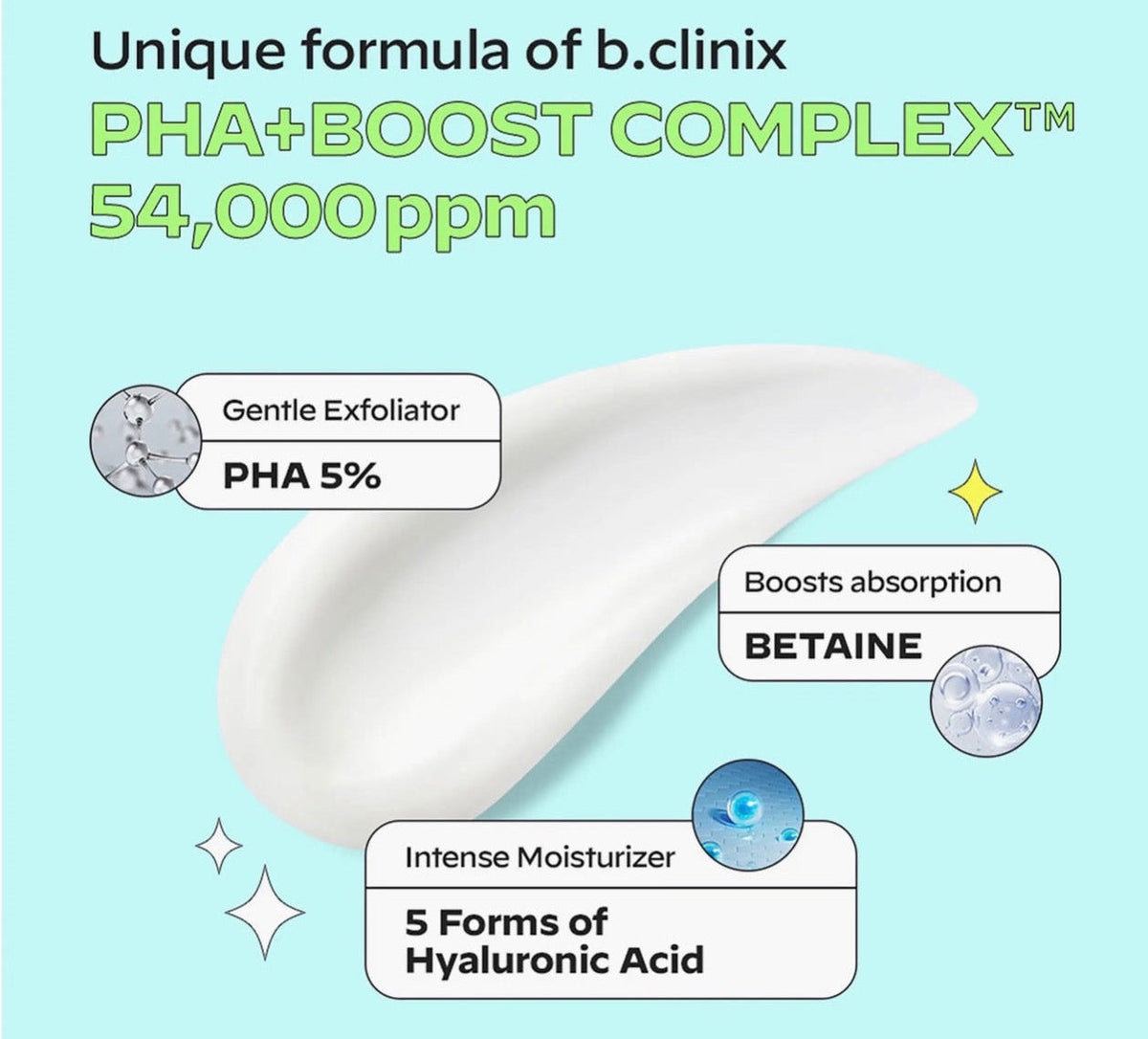 b.clinix PHA Polishing Body Lotion 300ml