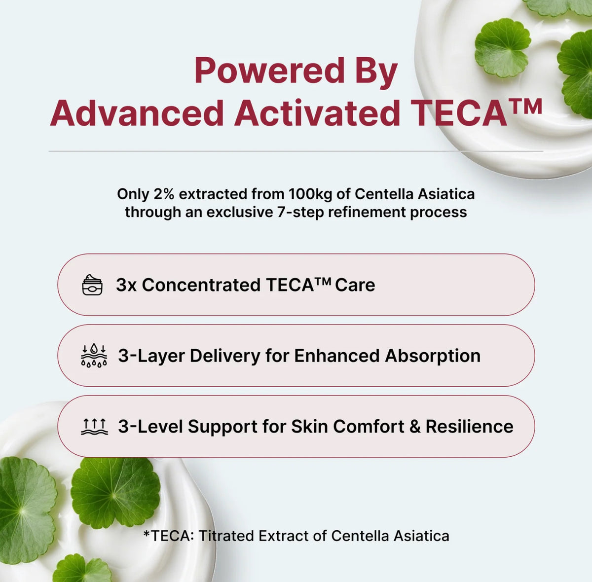 Centellian 24 Madeca Cream Time Reverse